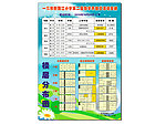 教学开发日分布