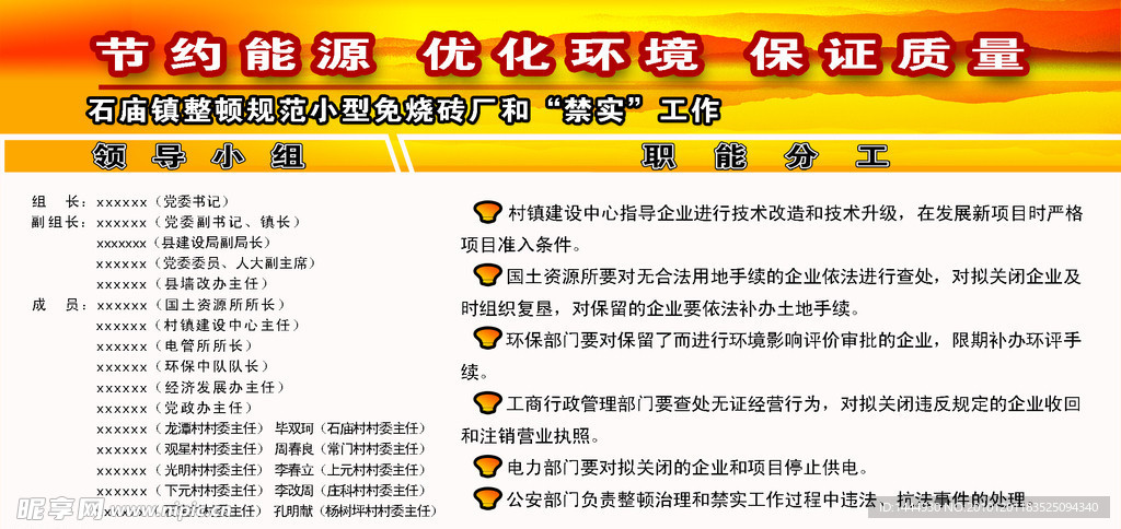 环保小组展板