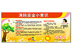 消防安全小常识宣传栏