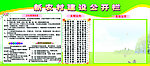 新农村建公开栏