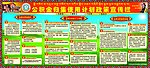 住房公积金