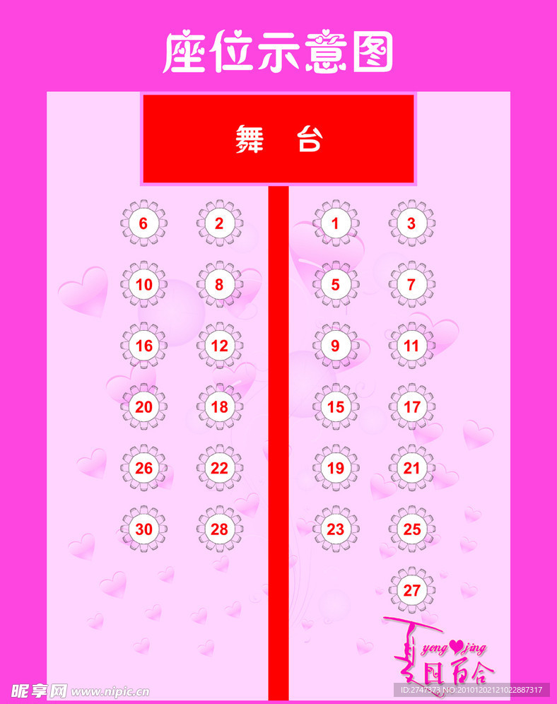 婚庆 座位 示意图