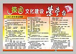 校园文化建设荣誉台