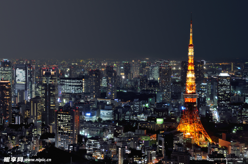 城市夜景高清图片