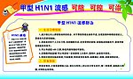 H1N1流感
