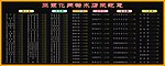 糖水店价目表