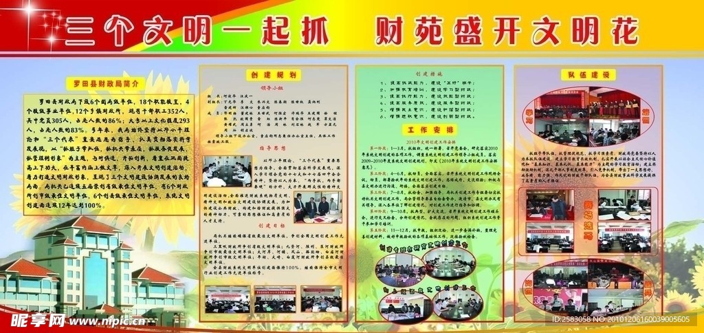 财政局文明创建展板