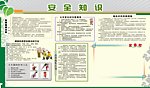 消防展板