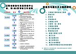 企业宣传册