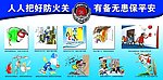 人人把好防火关