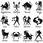 12星座