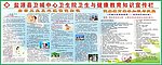 健康教育知识宣传栏