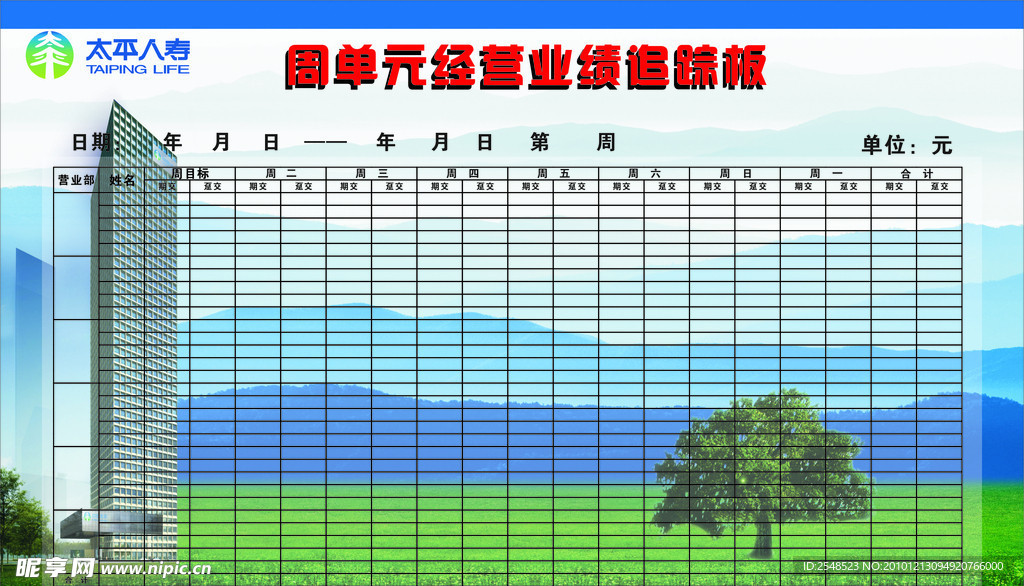 业绩追综表