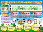 幼儿园展板