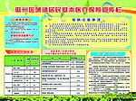 居民社保宣传展板