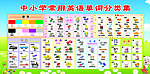 中小学常用英语单词分类集