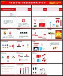 房地产VI PPT 演示稿 毕业设计作品