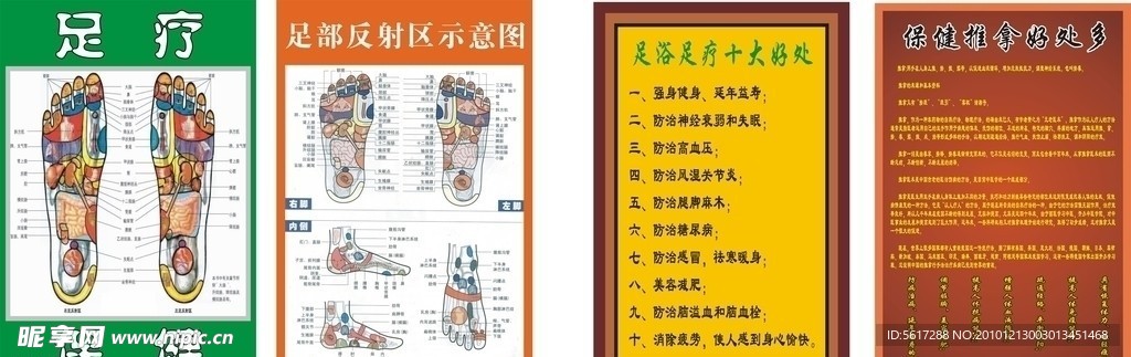 足部示意图 广告设计