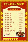军分区菜单
