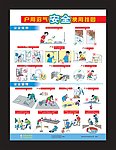 户用沼气安全使用挂图