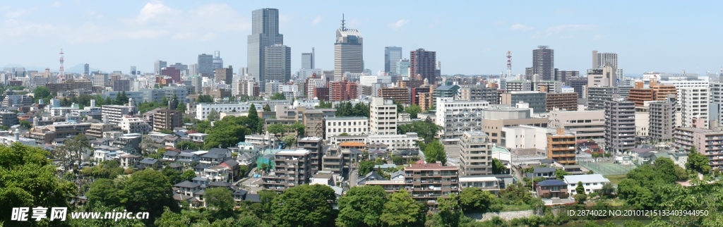 巨幅城市远景