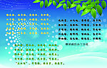 糖尿病防治三字经