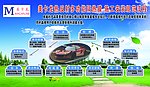 美卡龙