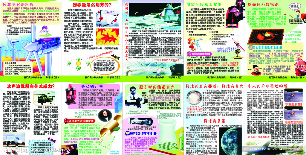 科普挂图
