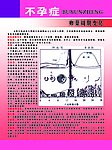 计生不孕症展板