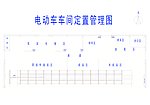 电动车间管理图