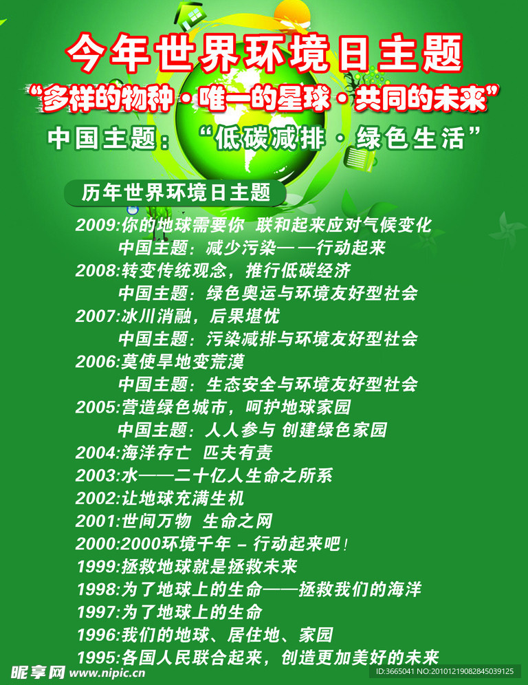 世界环境日主题