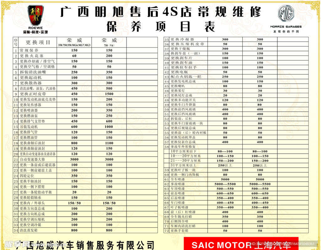 汽车保养项目表