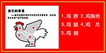 鸡肉分解图