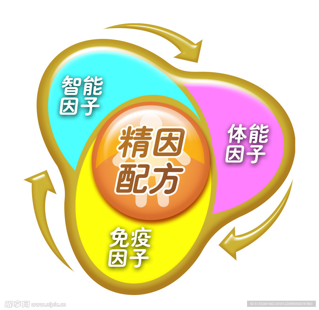 金装倍慧