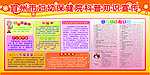 科普知识宣传