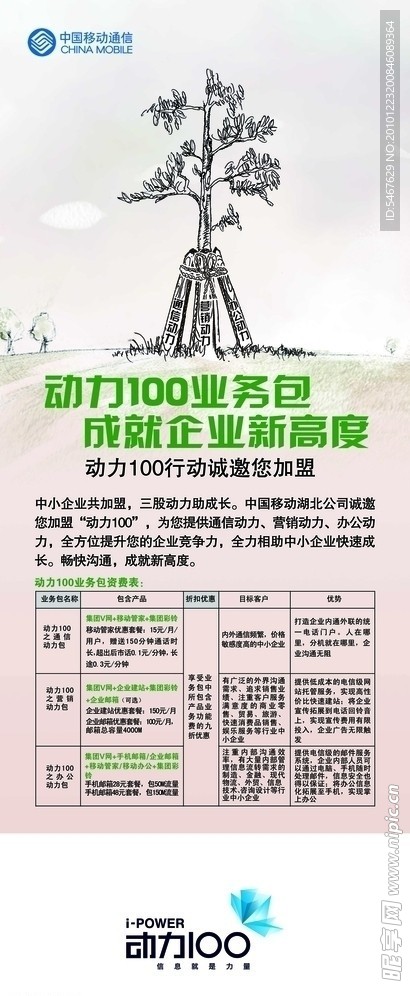 动力100业务包