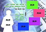 班级展示板