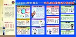 公安局展板