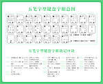五笔