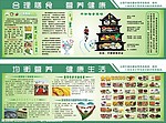 合理膳食展板