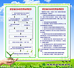 环保局项目办理程序