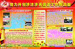 企业展板