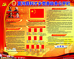 党务政务公开栏