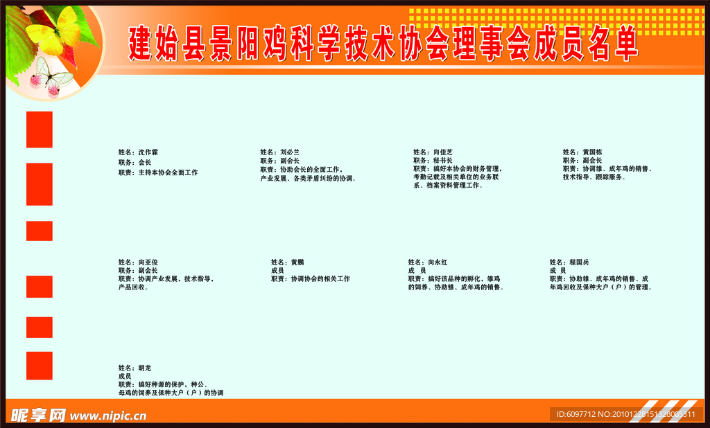 建始县景阳鸡科学成员名单