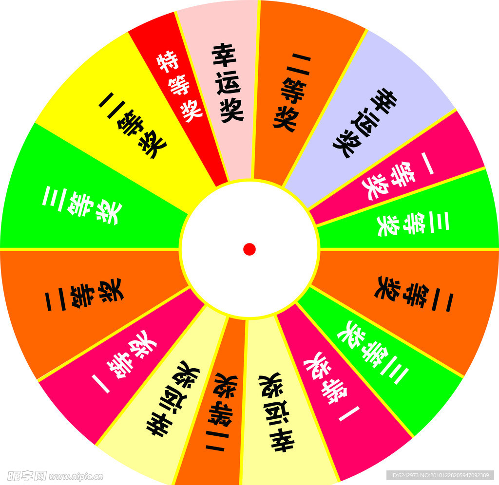 转盘