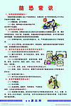安全常识展板设计