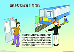 消防安全