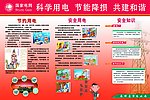 用电安全知识展板