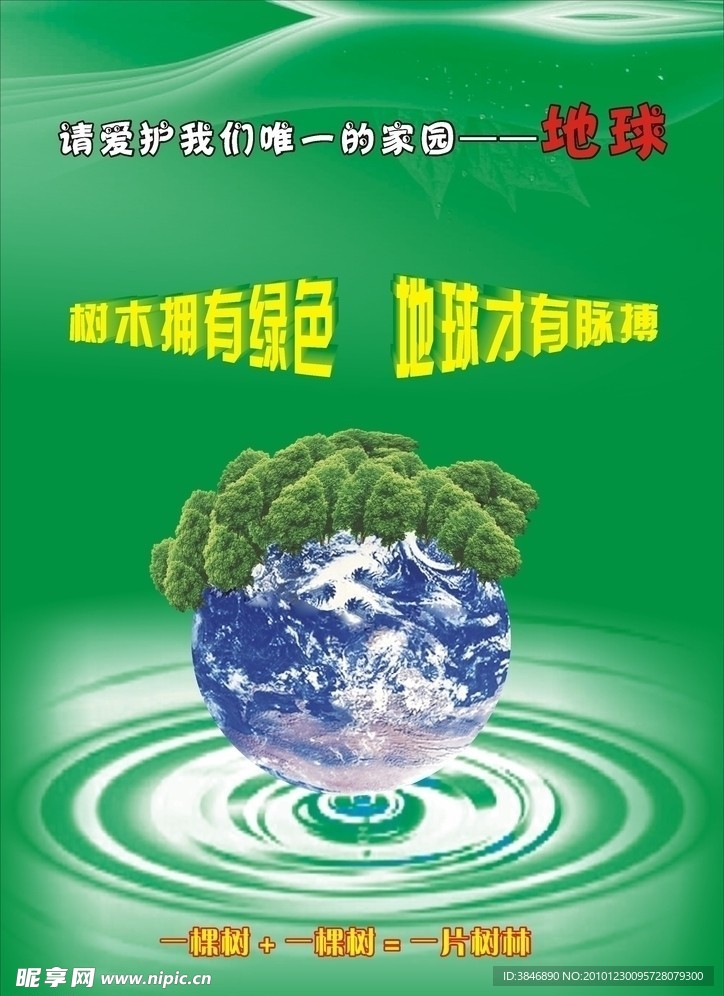 环境海报