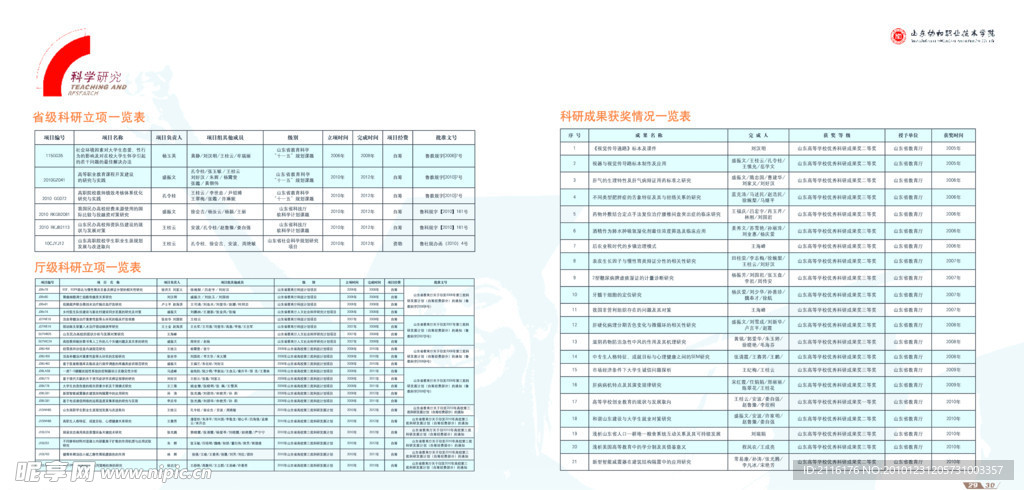协和画册 科学研究